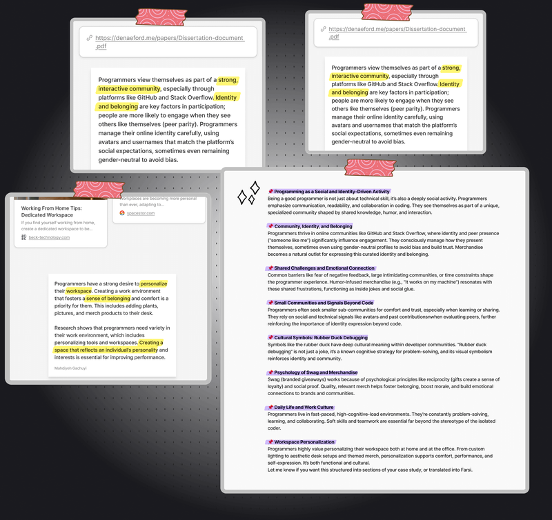 Duckshop Case Study: Articles