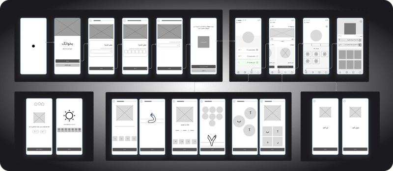 Bekhanak Case Study: Wireframe - Students 2